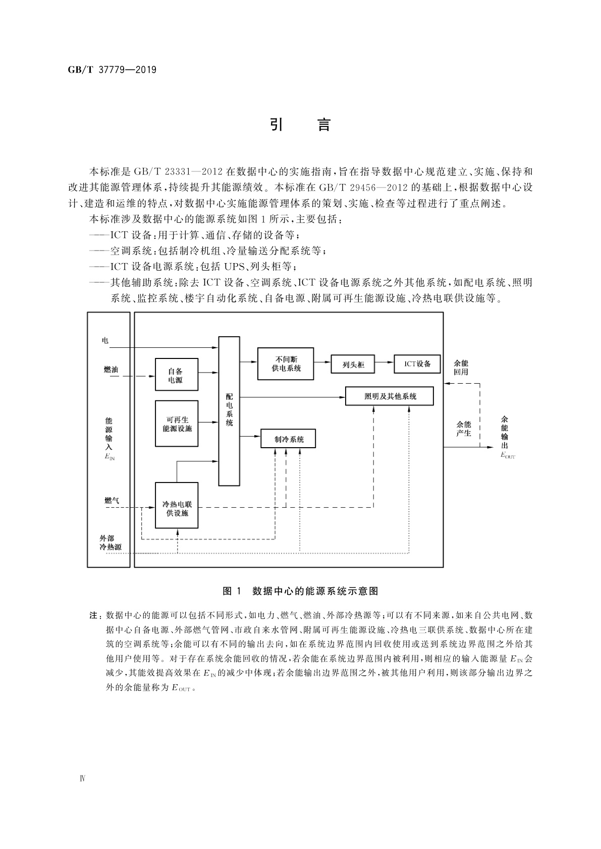 GB/T 37779-2019 数据中心能源管理体系实施指南