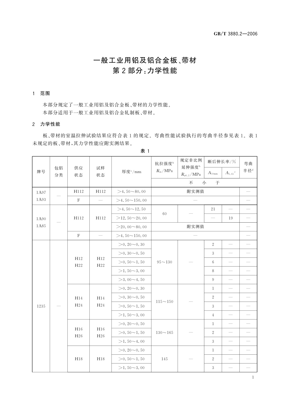 GB/T 3880.2-2006 一般工业用铝及铝合金板、带材　第2部分：力学性能
