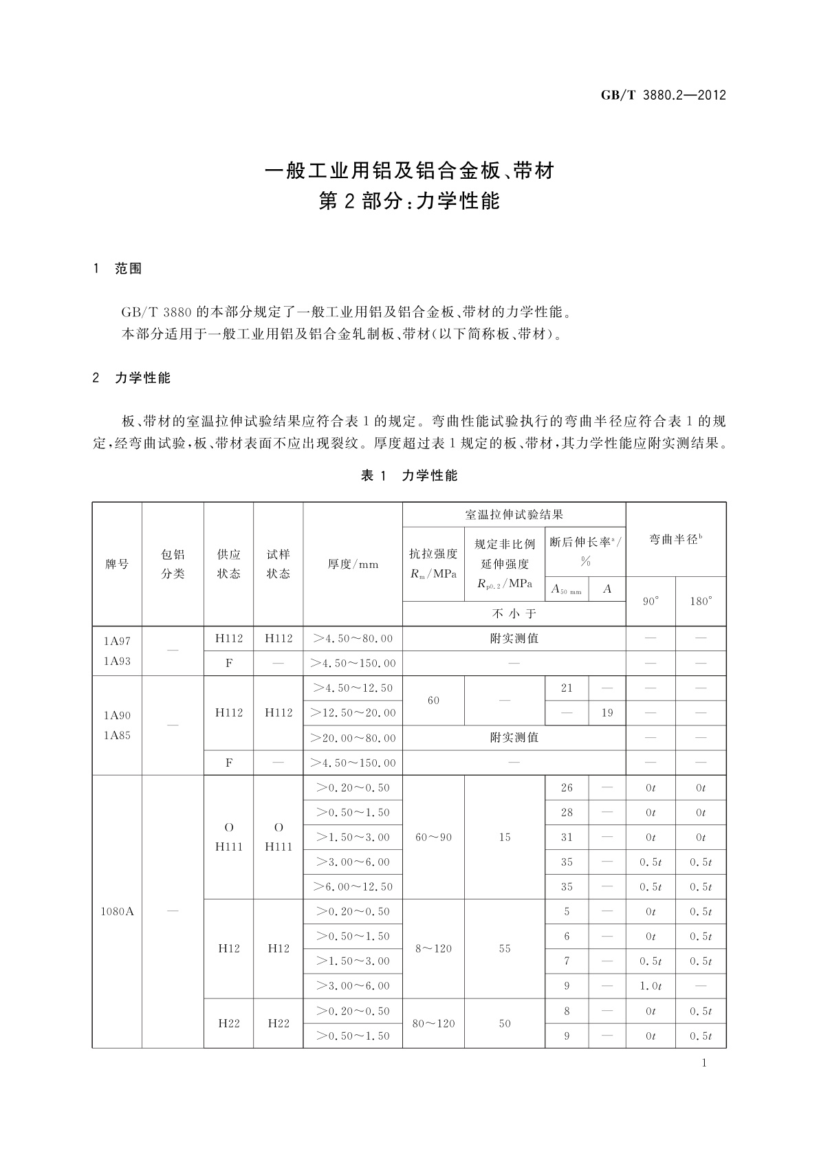 GB/T 3880.2-2012 一般工业用铝及铝合金板、带材　第2部分：力学性能