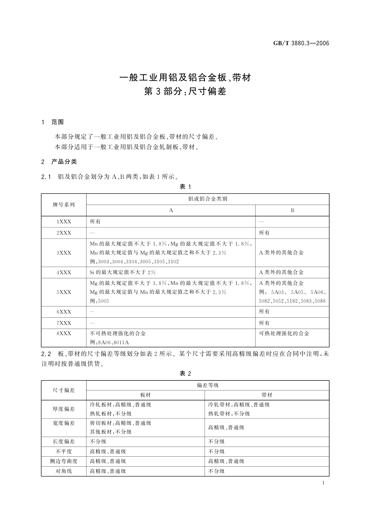 GB/T 3880.3-2006 一般工业用铝及铝合金板、带材　第3部分：尺寸偏差