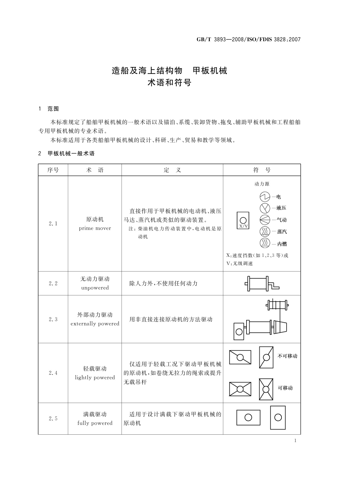 GB/T 3893-2008 造船及海上结构物　甲板机械　术语和符号