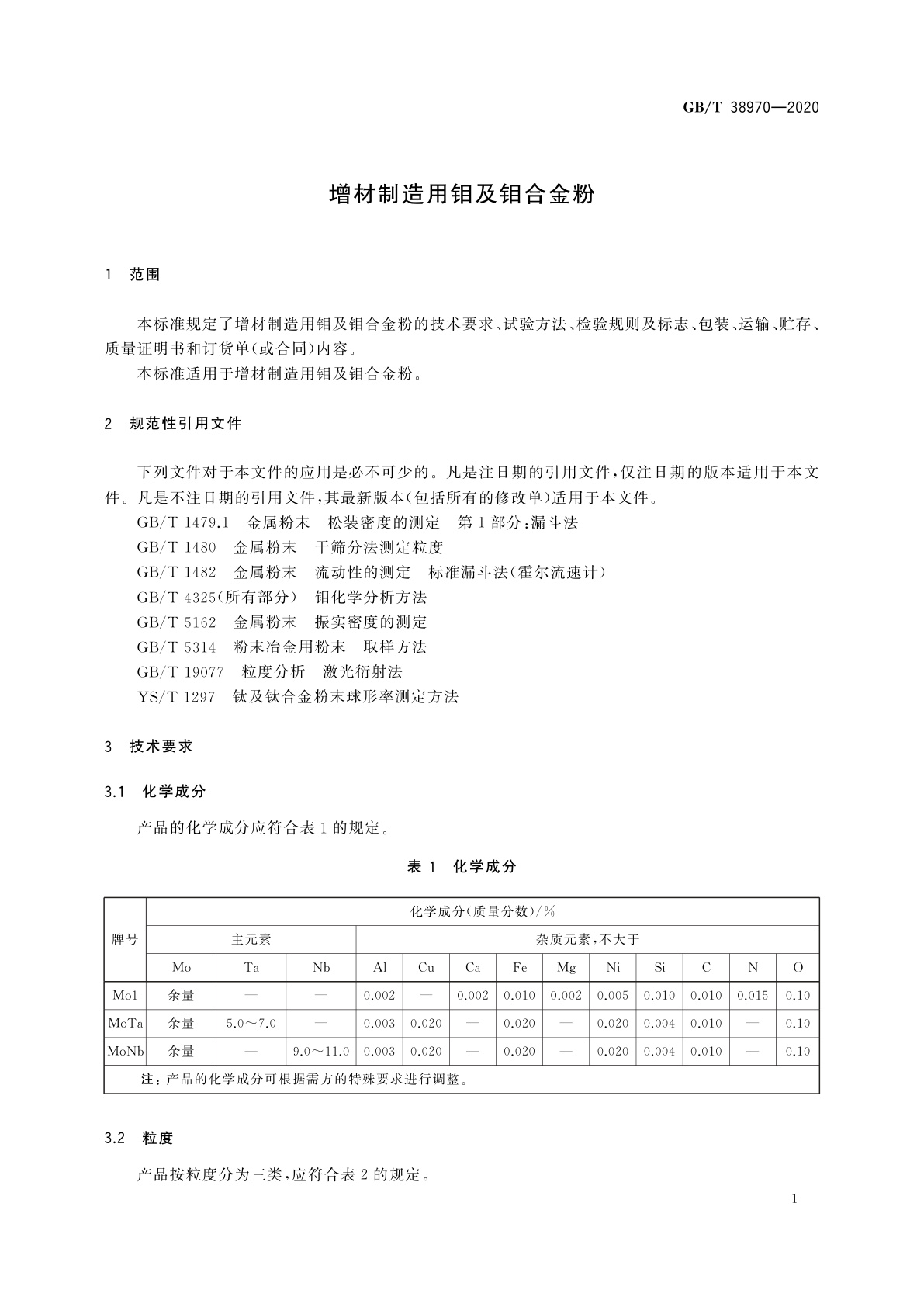 GB/T 38970-2020 增材制造用钼及钼合金粉