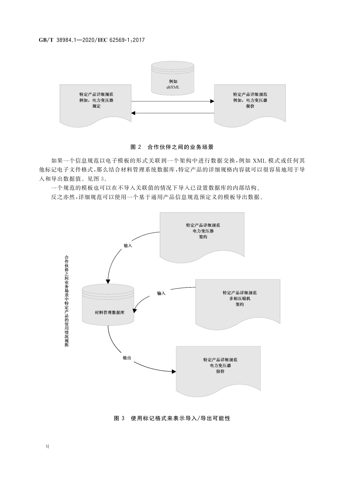 GB/T 38984.1-2020 基于属性的产品信息通用规范　第1部分：原则和方法