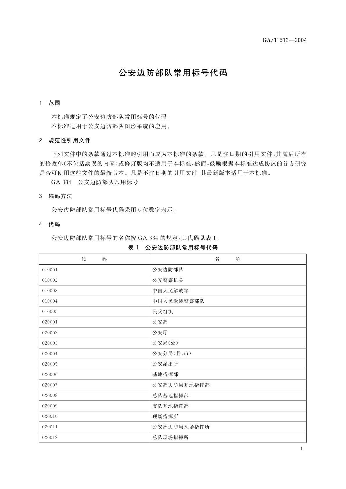 GA/T 512-2004 公安边防部队常用标号代码