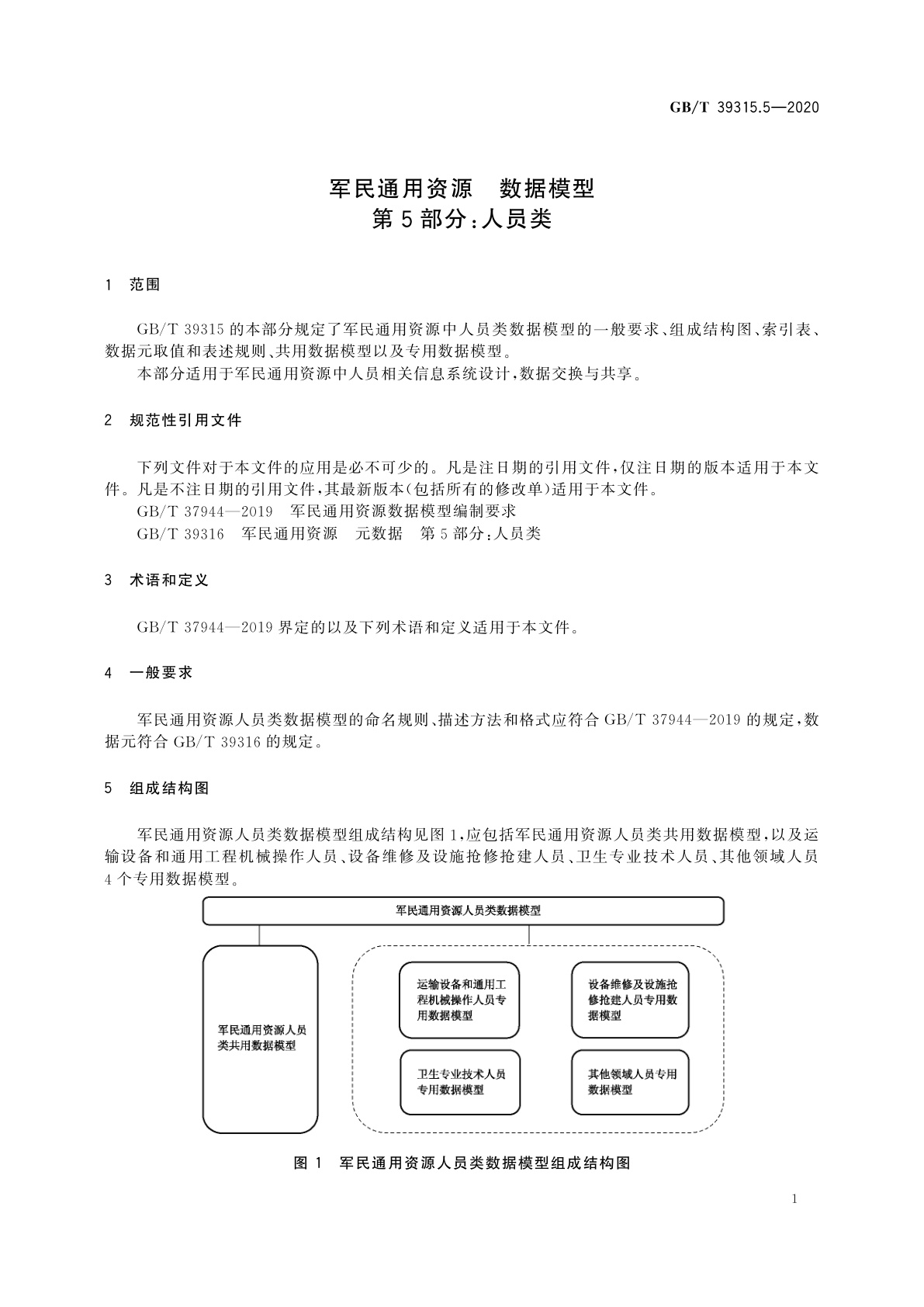 GB/T 39315.5-2020 军民通用资源　数据模型　第5部分：人员类