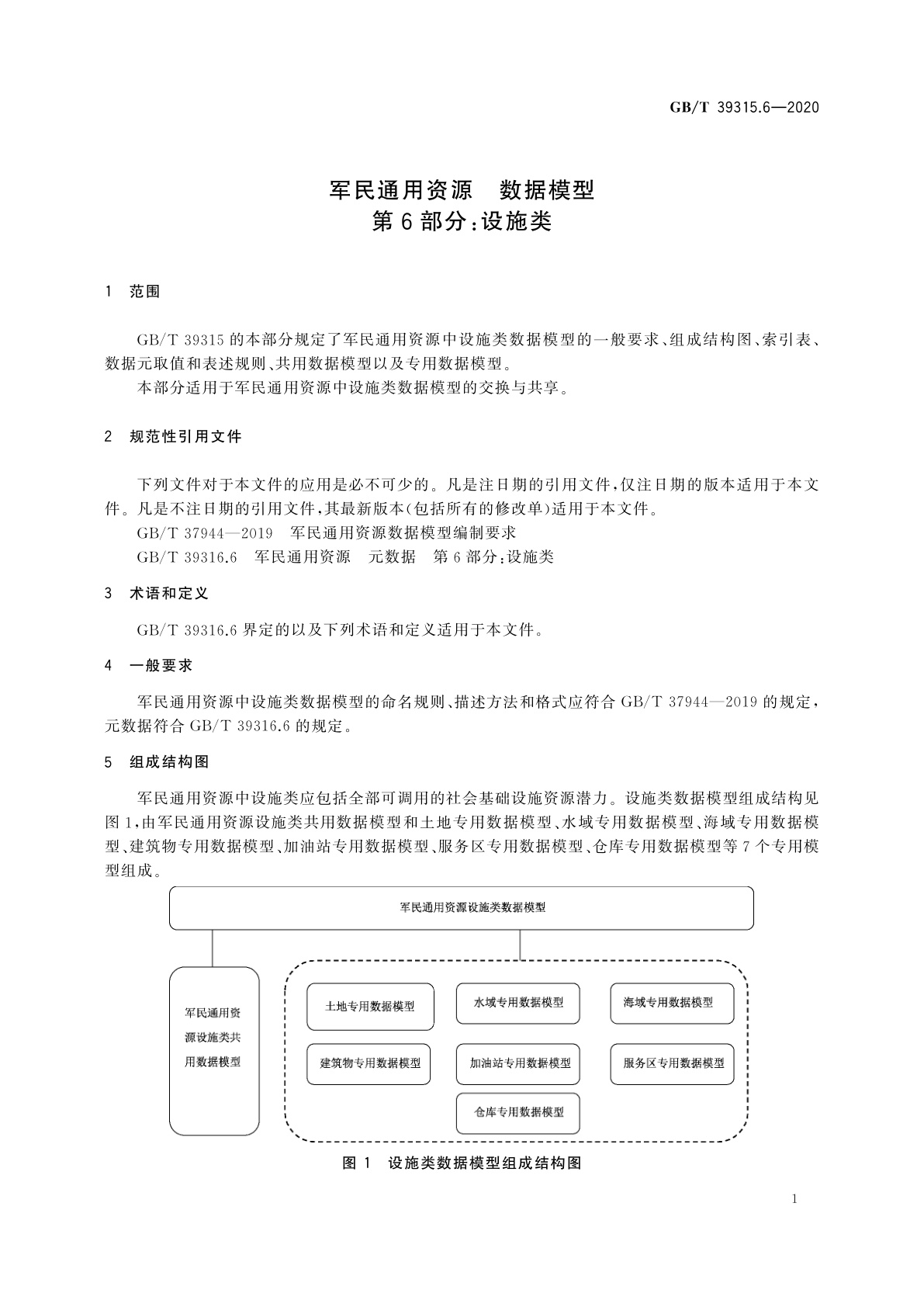 GB/T 39315.6-2020 军民通用资源　数据模型　第6部分：设施类