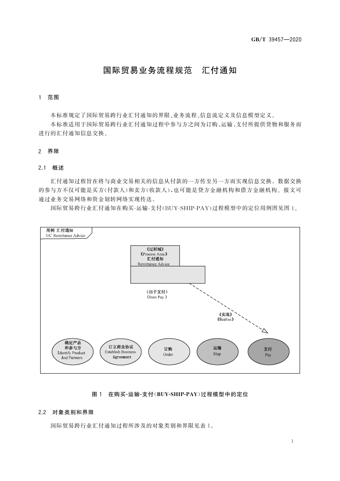 GB/T 39457-2020 国际贸易业务流程规范　汇付通知