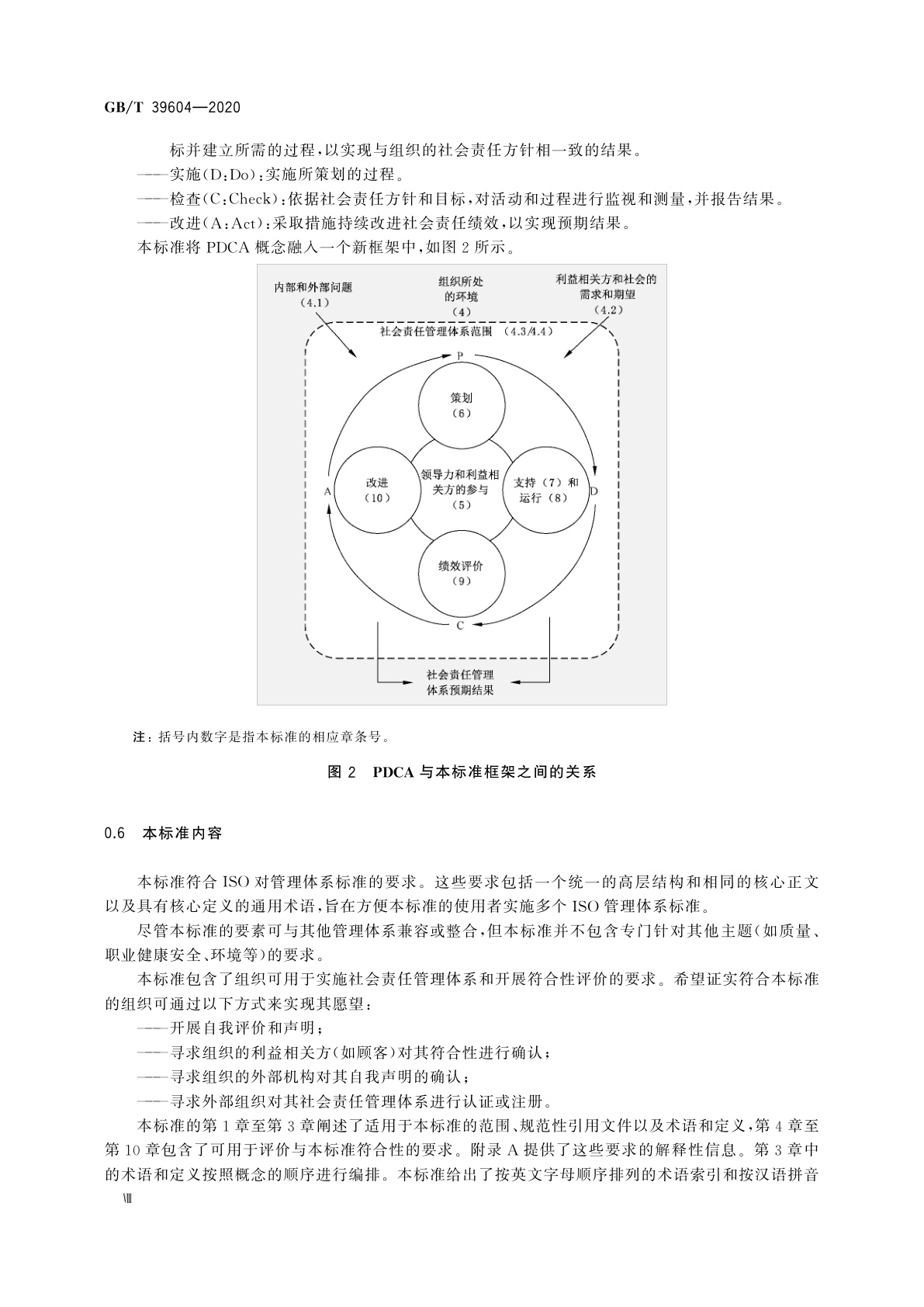 GB/T 39604-2020 社会责任管理体系　要求及使用指南