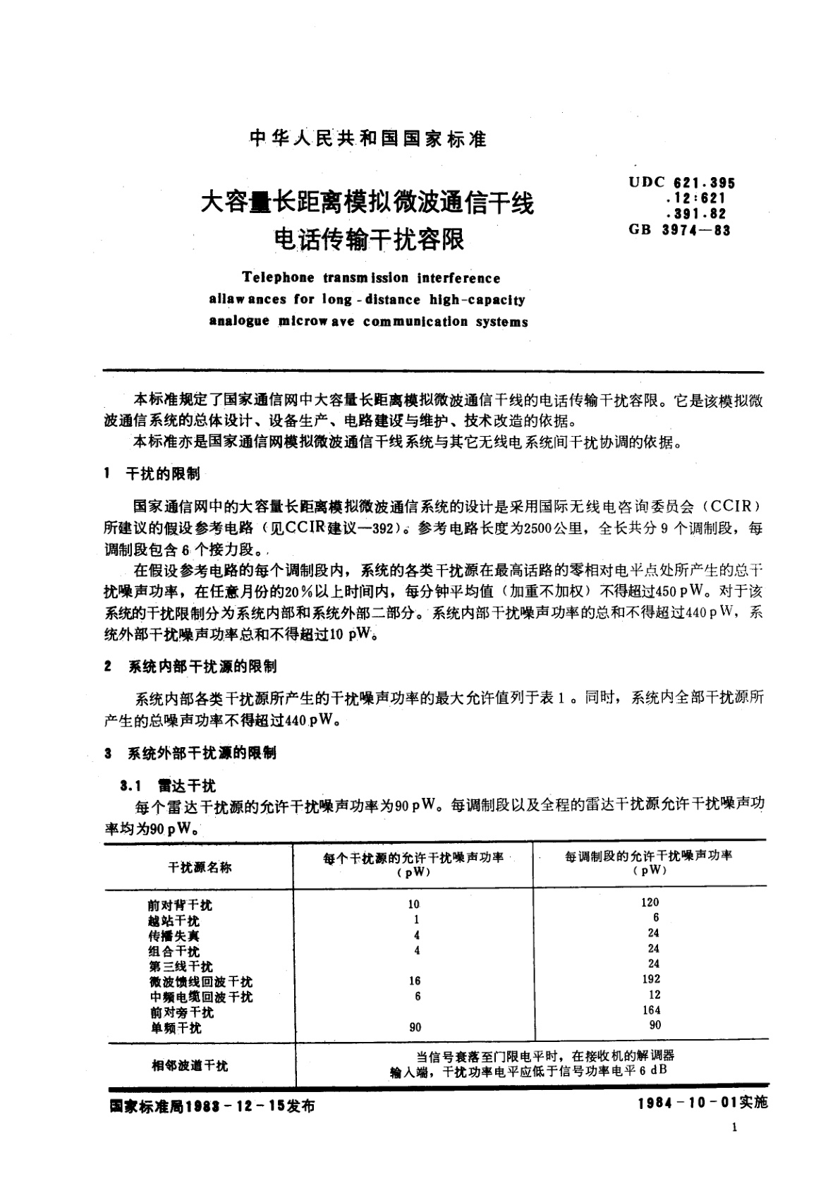 GB/T 3974-1983 大容量长距离模拟微波通信干线电话传输干扰容限