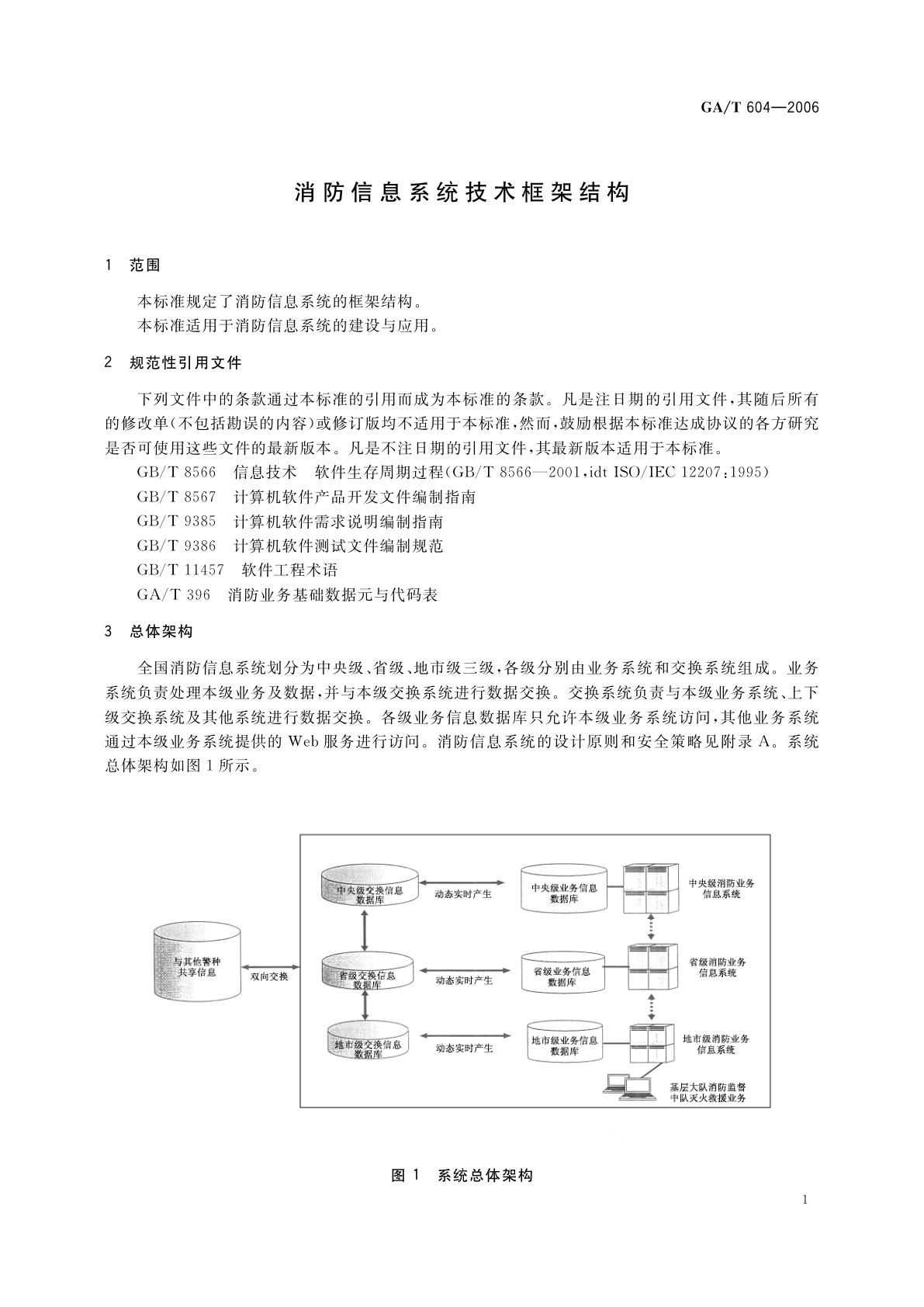 GA/T 604-2006 消防信息系统技术框架结构
