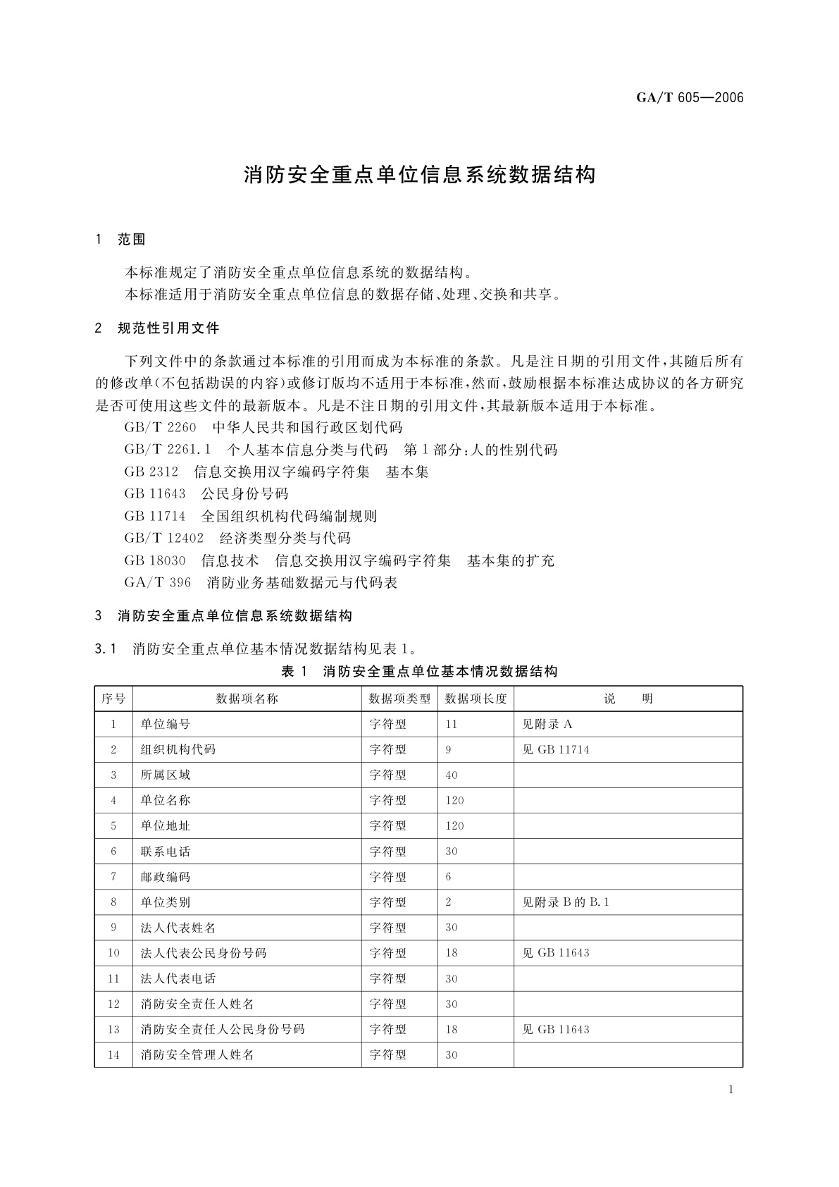 GA/T 605-2006 消防安全重点单位信息系统数据结构