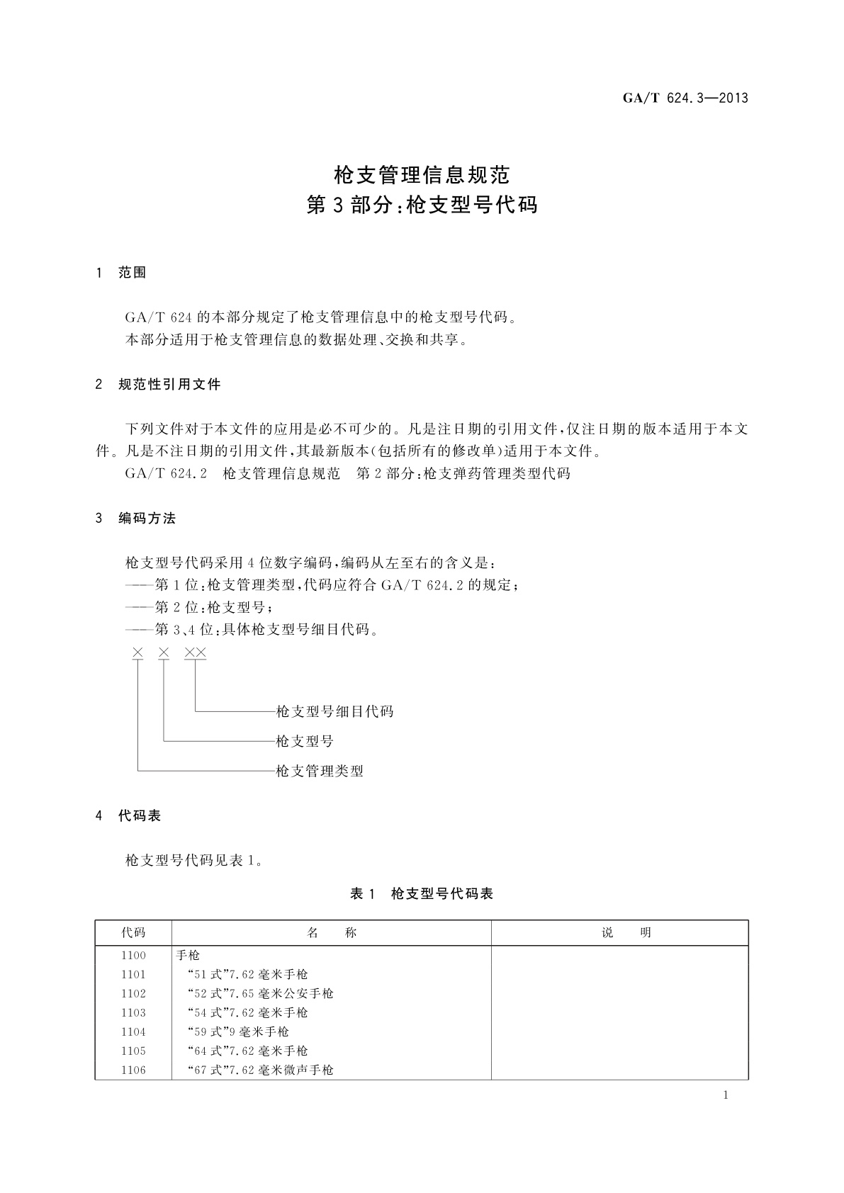 GA/T 624.3-2013 枪支管理信息规范　第3部分：枪支型号代码