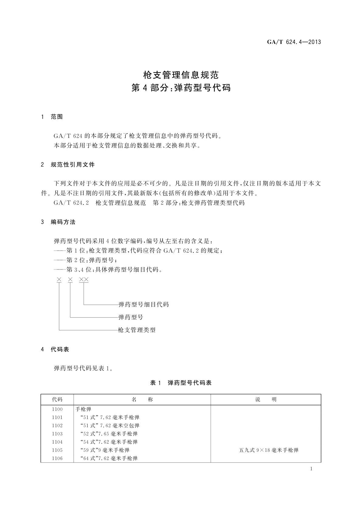 GA/T 624.4-2013 枪支管理信息规范　第4部分：弹药型号代码