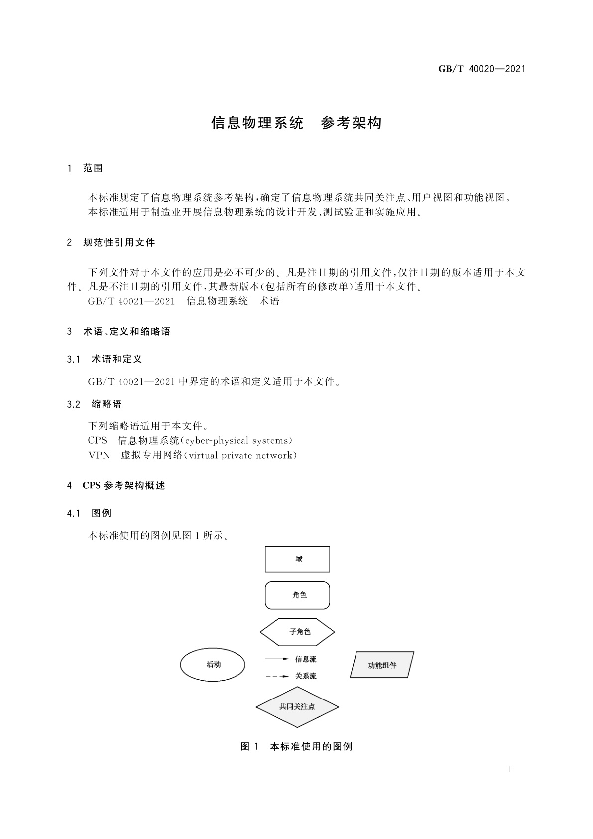 GB/T 40020-2021 信息物理系统　参考架构