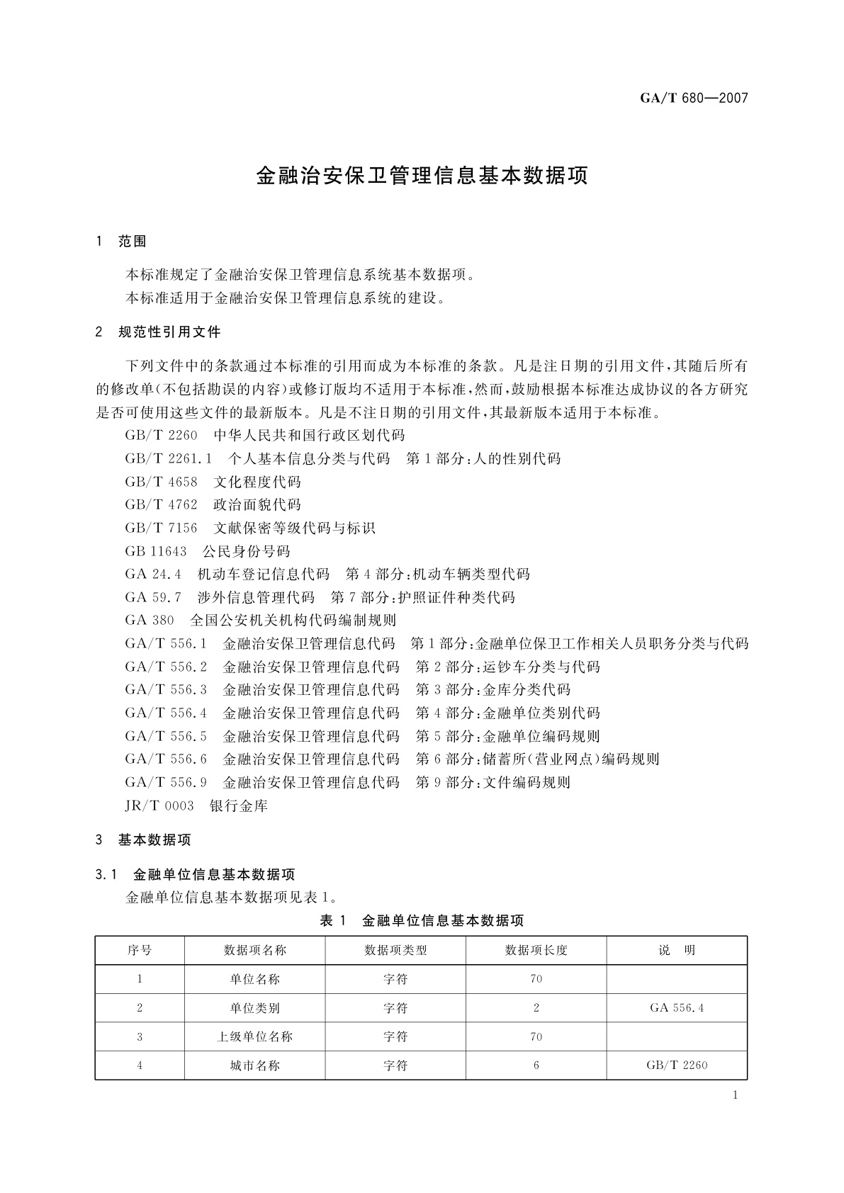 GA/T 680-2007 金融治安保卫管理信息基本数据项