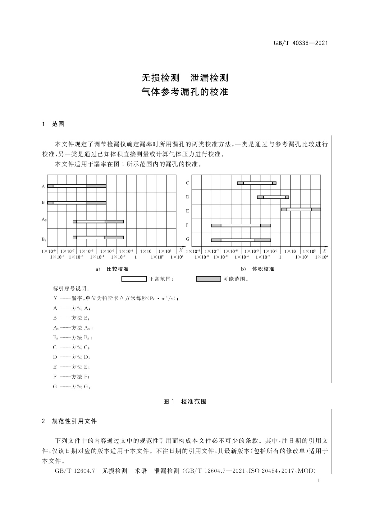 GB/T 40336-2021 无损检测　泄漏检测　气体参考漏孔的校准