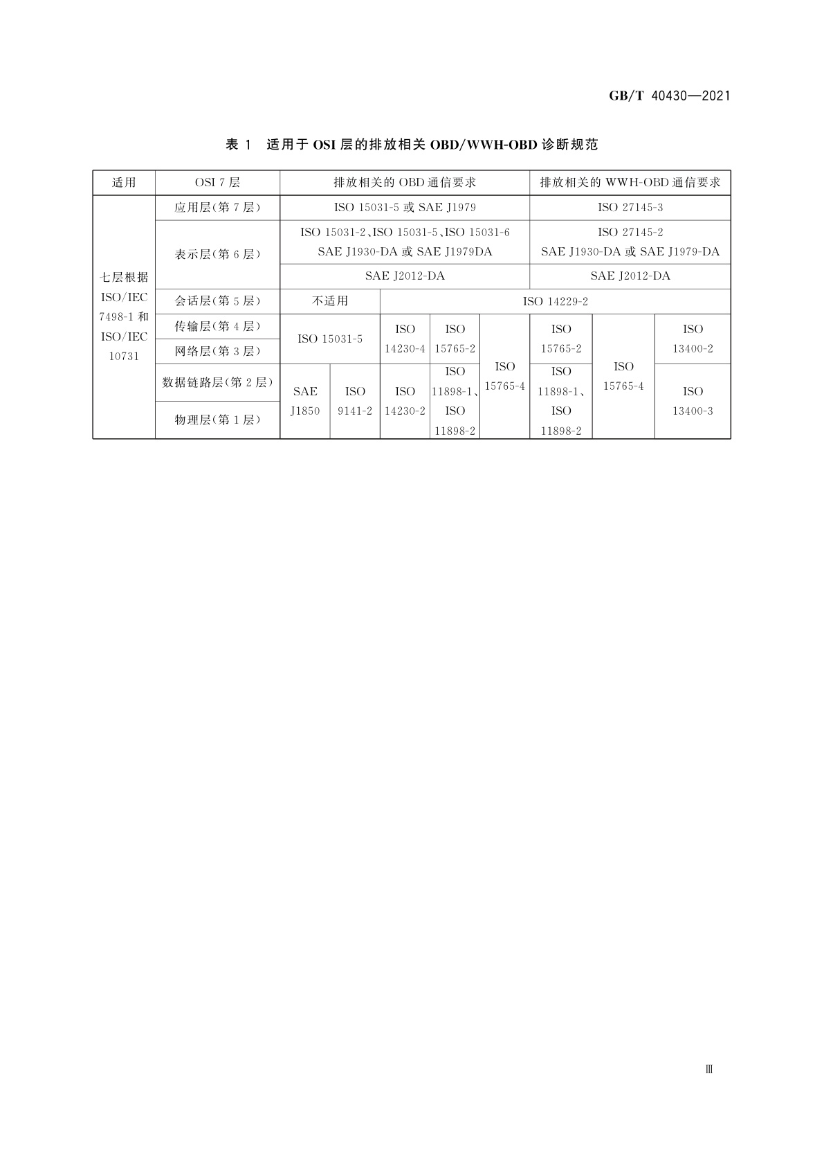 GB/T 40430-2021 道路车辆　基于控制器局域网的诊断通信　符号集