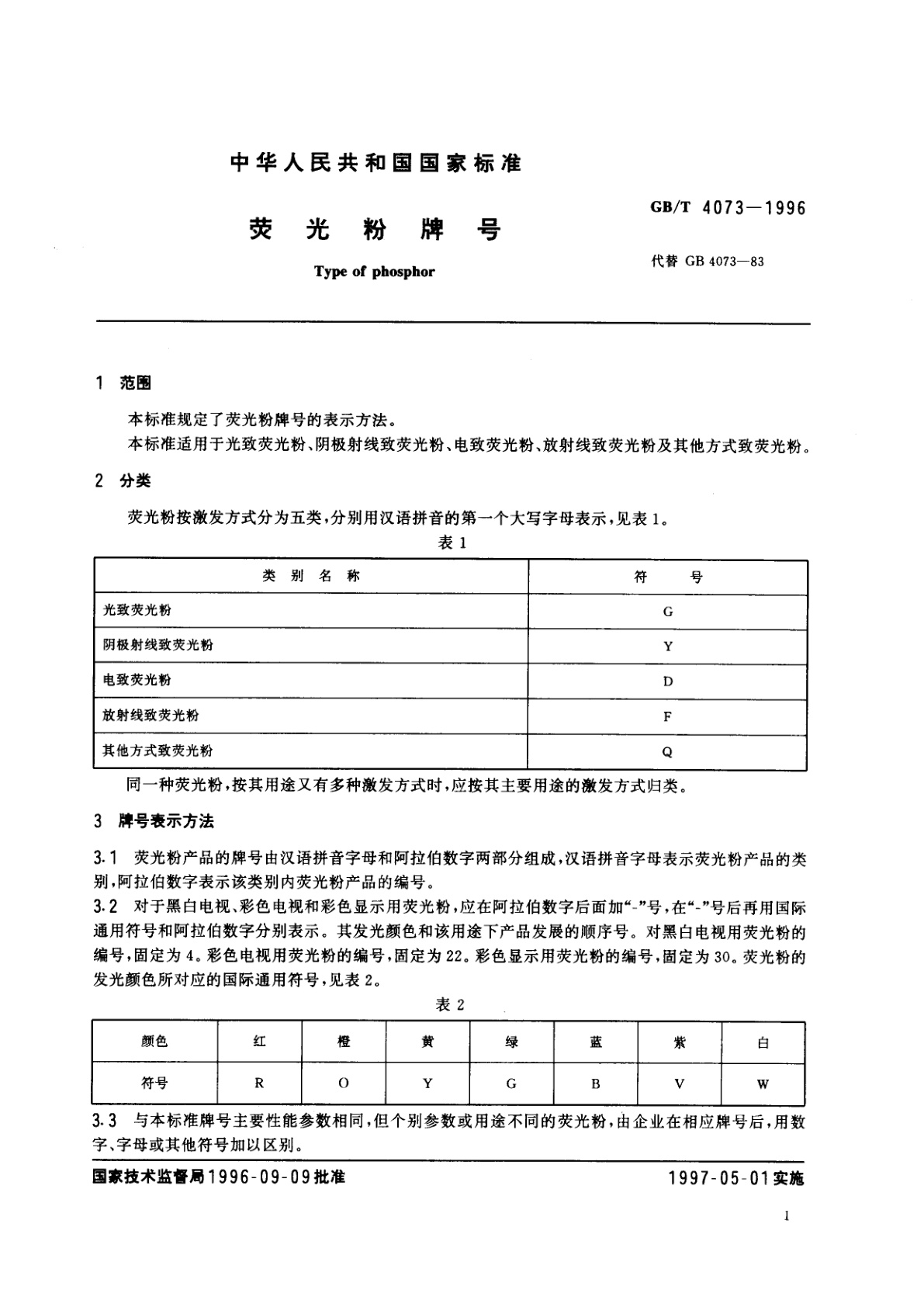 GB/T 4073-1996 荧光粉牌号