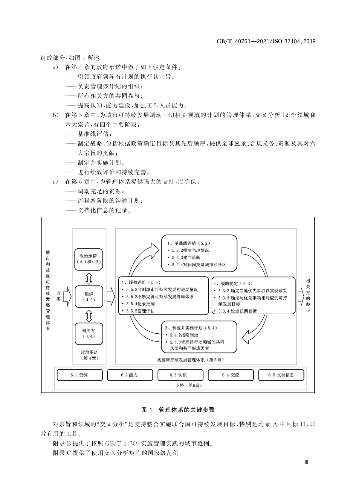GB/T 40761-2021 城市和社区可持续发展　改变我们的城市　GB/T 40759本地实施指南