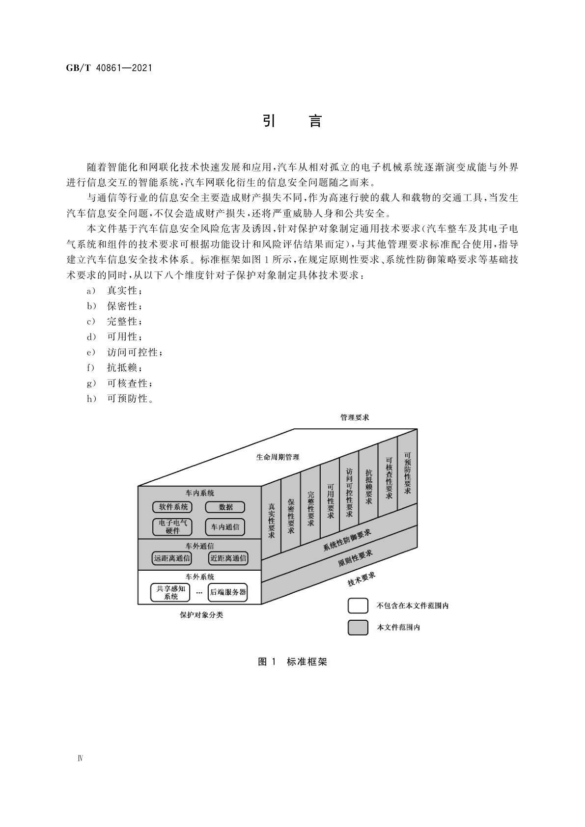 GB/T 40861-2021 汽车信息安全通用技术要求