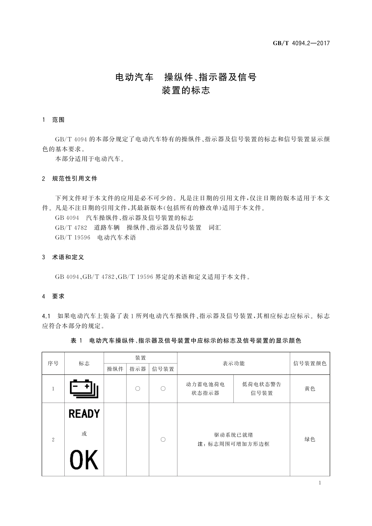 GB/T 4094.2-2017 电动汽车　操纵件、指示器及信号装置的标志