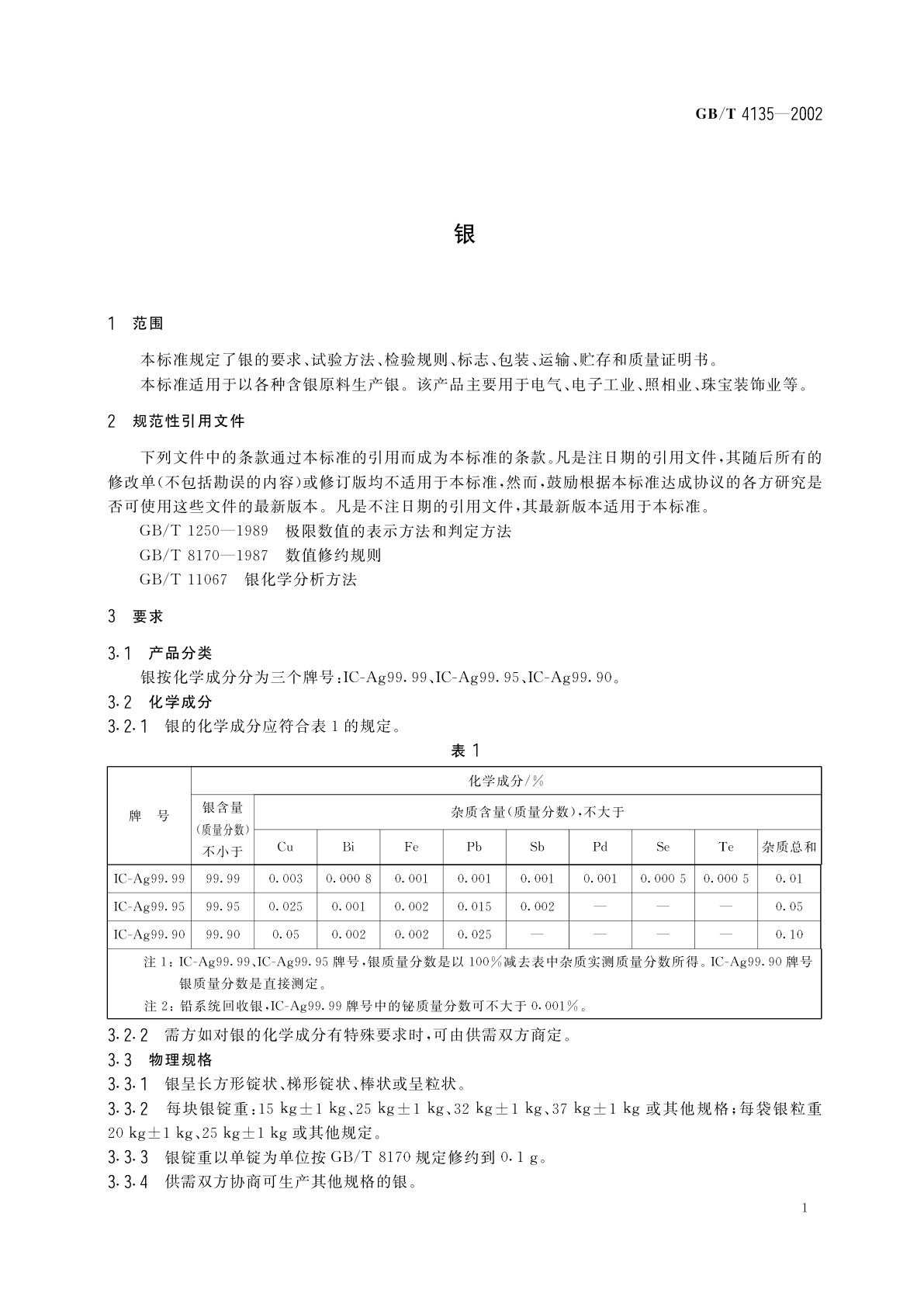 GB/T 4135-2002 银