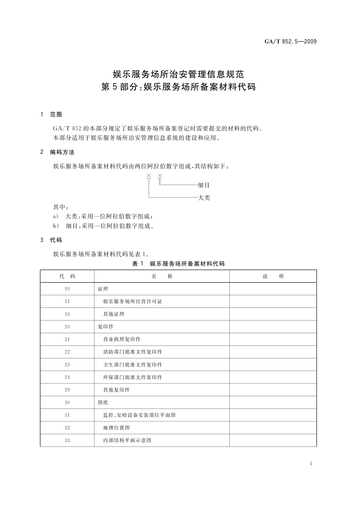 GA/T 852.5-2009 娱乐服务场所治安管理信息规范　第5部分：娱乐服务场所备案材料代码