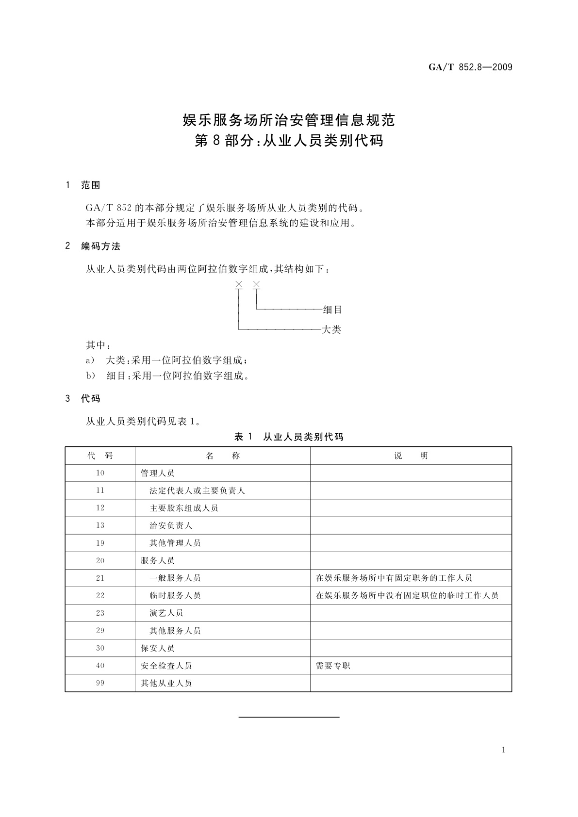GA/T 852.8-2009 娱乐服务场所治安管理信息规范　第8部分：从业人员类别代码