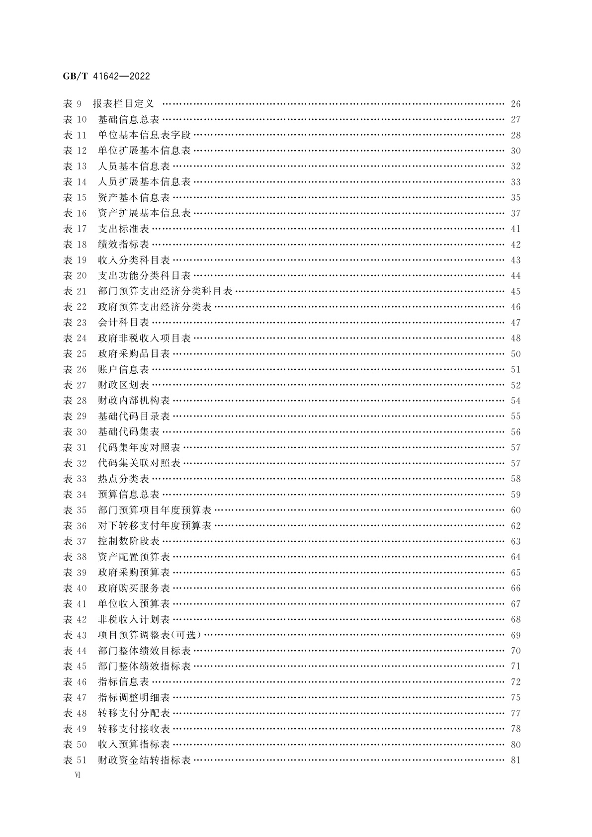 GB/T 41642-2022 财政预算管理—体化系统技术要求