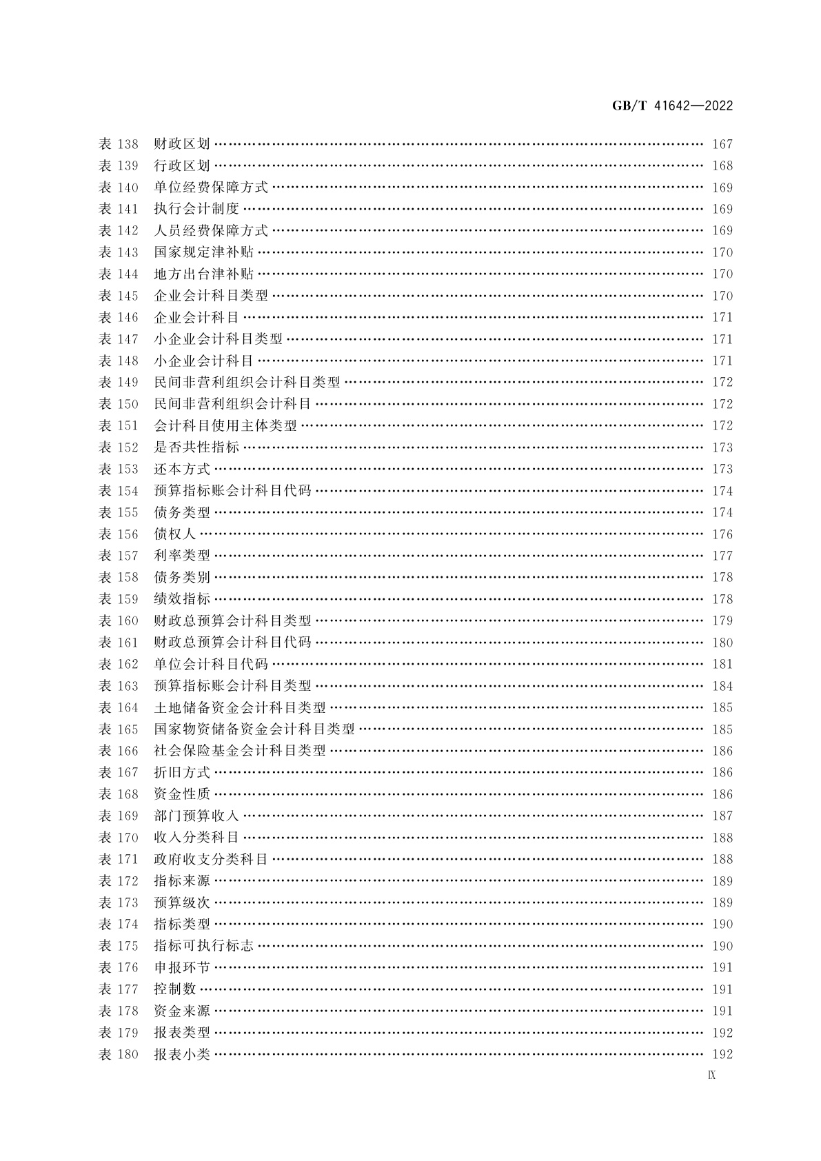 GB/T 41642-2022 财政预算管理—体化系统技术要求
