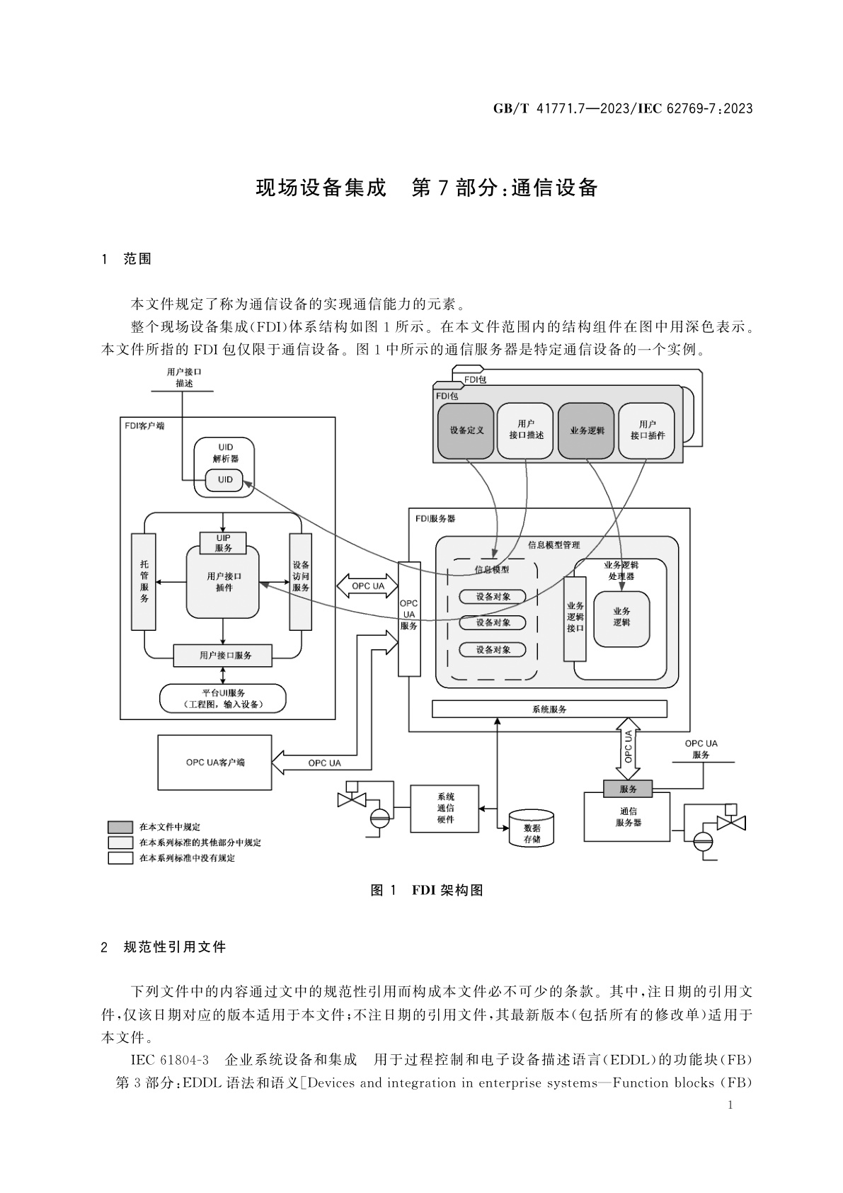 GB/T 41771.7-2023 现场设备集成　第7部分：通信设备