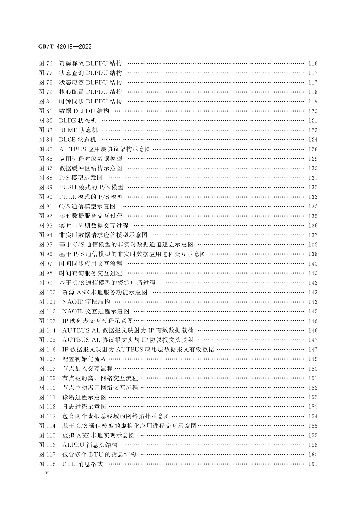 GB/T 42019-2022 基于时间敏感技术的宽带工业总线AUTBUS　系统架构与通信规范