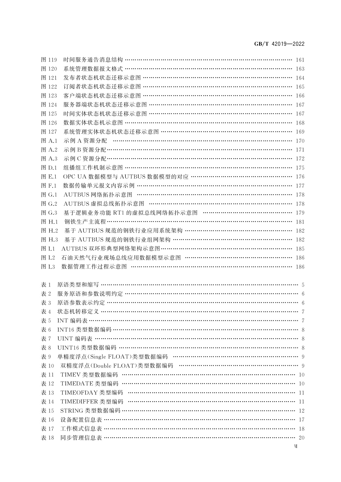 GB/T 42019-2022 基于时间敏感技术的宽带工业总线AUTBUS　系统架构与通信规范