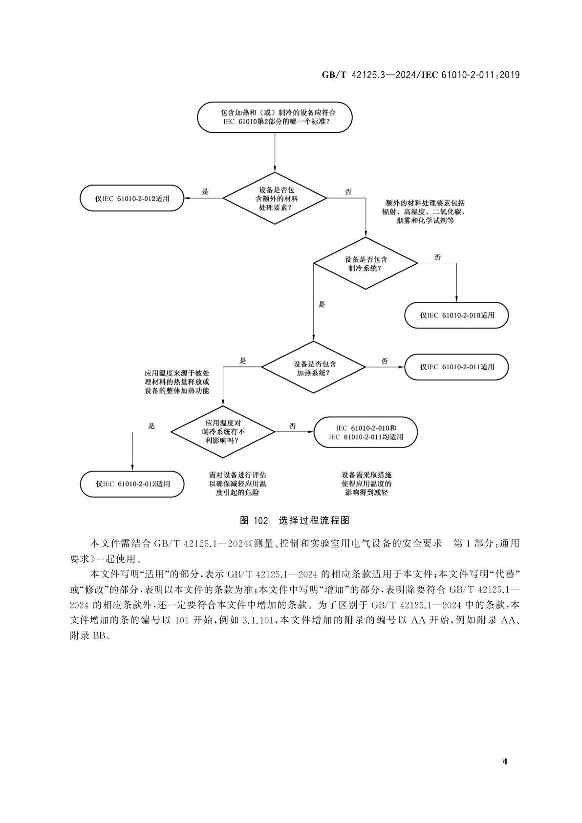 GB/T 42125.3-2024 测量、控制和实验室用电气设备的安全要求　第3部分：制冷设备的特殊要求