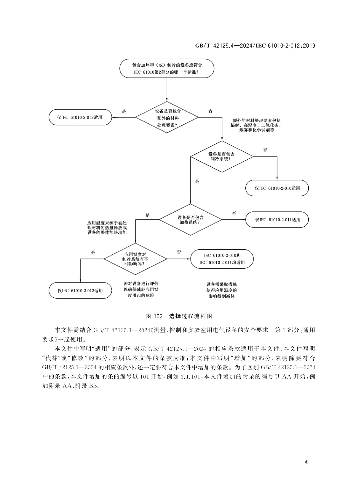 GB/T 42125.4-2024 测量、控制和实验室用电气设备的安全要求　第4部分：气候与环境试验以及其他温度调节设备的特殊要求