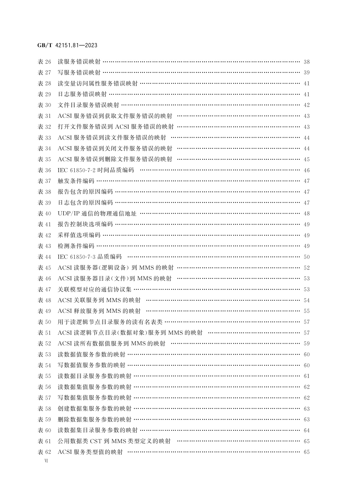 GB/T 42151.81-2023 电力自动化通信网络和系统　第8-1部分：特定通信服务映射(SCSM)映射到MMS(ISO 9506-1和ISO 9506-2)和ISO/IEC 8802-3