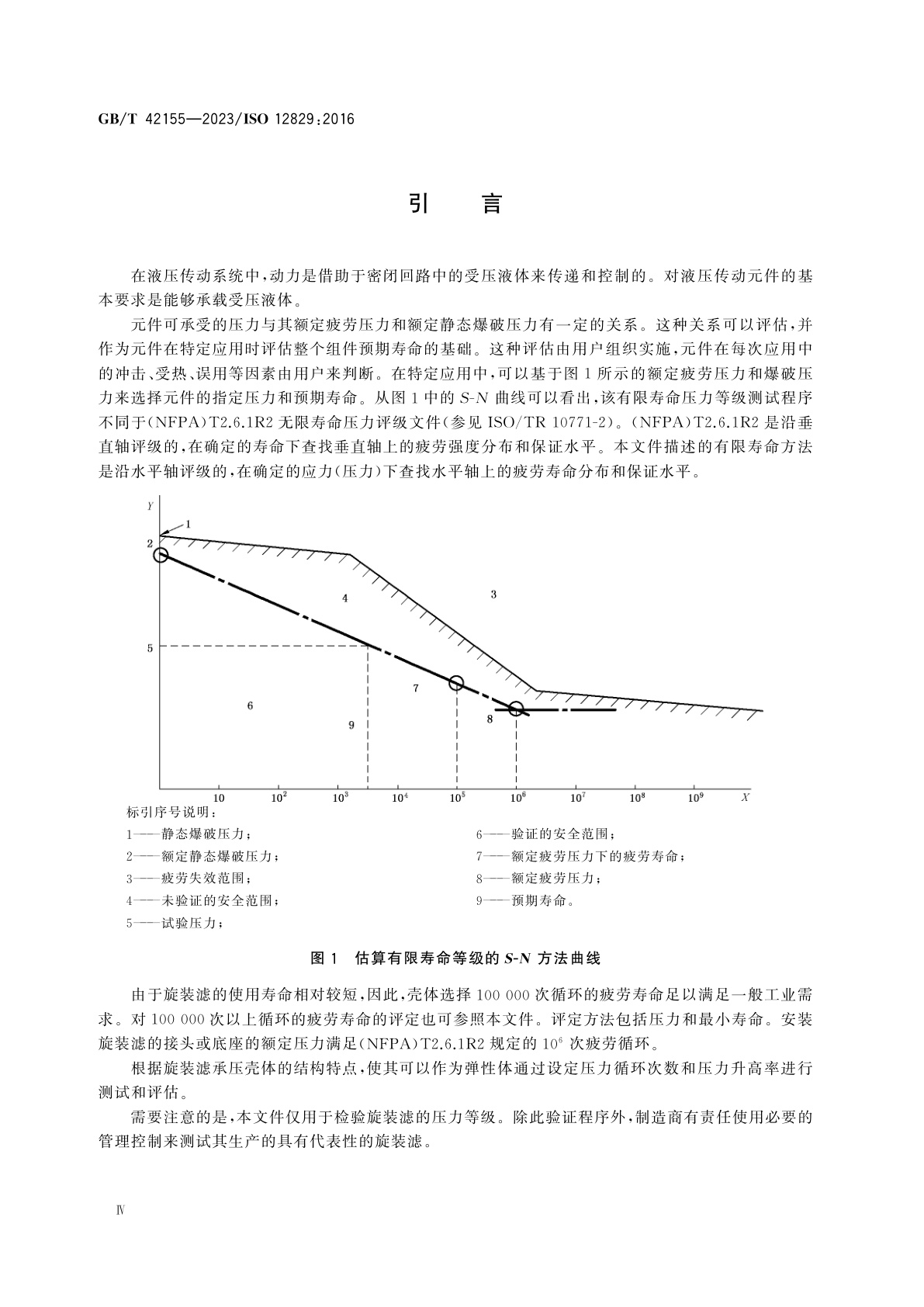 GB/T 42155-2023 液压传动　旋装滤检验方法　承压壳体额定疲劳寿命和额定静态爆破压力