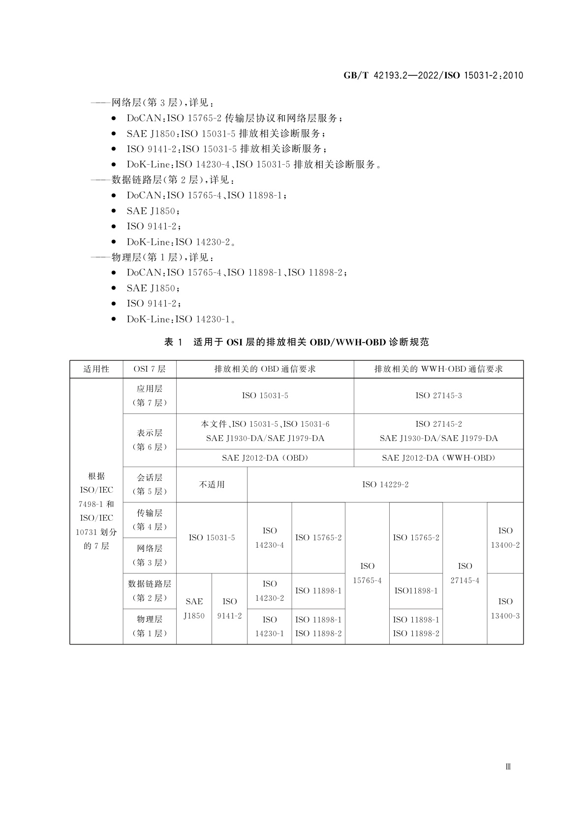 GB/T 42193.2-2022 道路车辆　车辆和外部设备之间排放相关诊断的通信　第2部分：术语、定义、缩写和缩略语的指南
