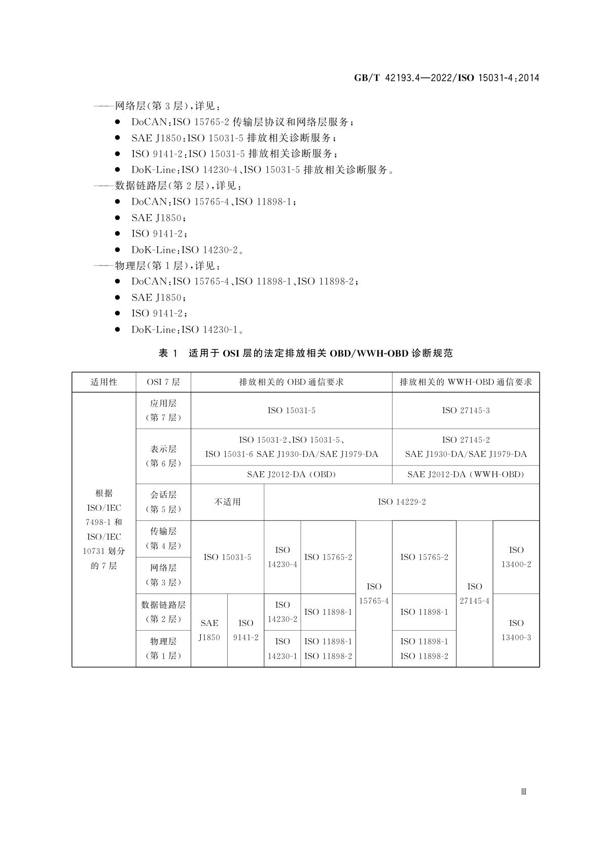 GB/T 42193.4-2022 道路车辆　车辆和外部设备之间排放相关诊断的通信　第4部分：外部测试设备