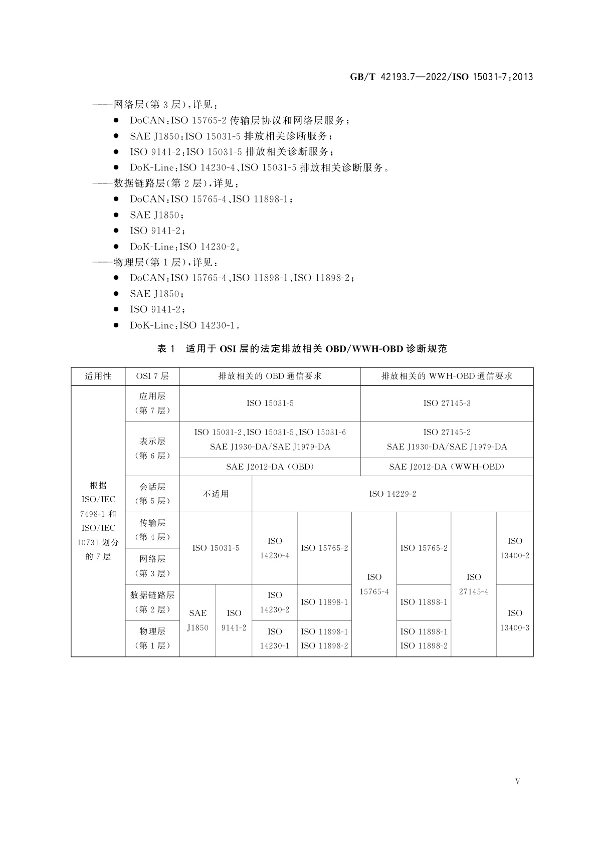 GB/T 42193.7-2022 道路车辆　车辆和外部设备之间排放相关诊断的通信　第7部分：数据链安全