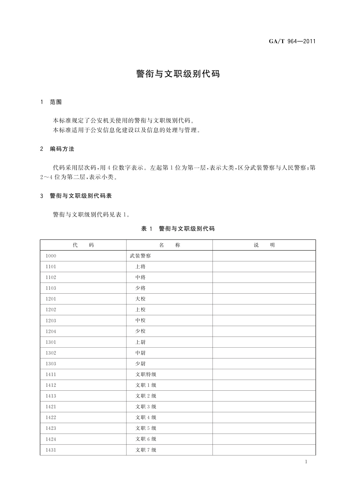 GA/T 964-2011 警衔与文职级别代码
