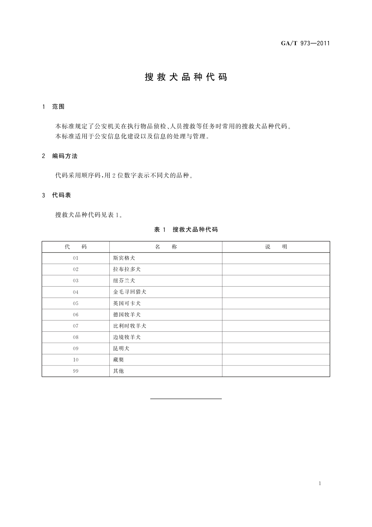 GA/T 973-2011 搜救犬品种代码
