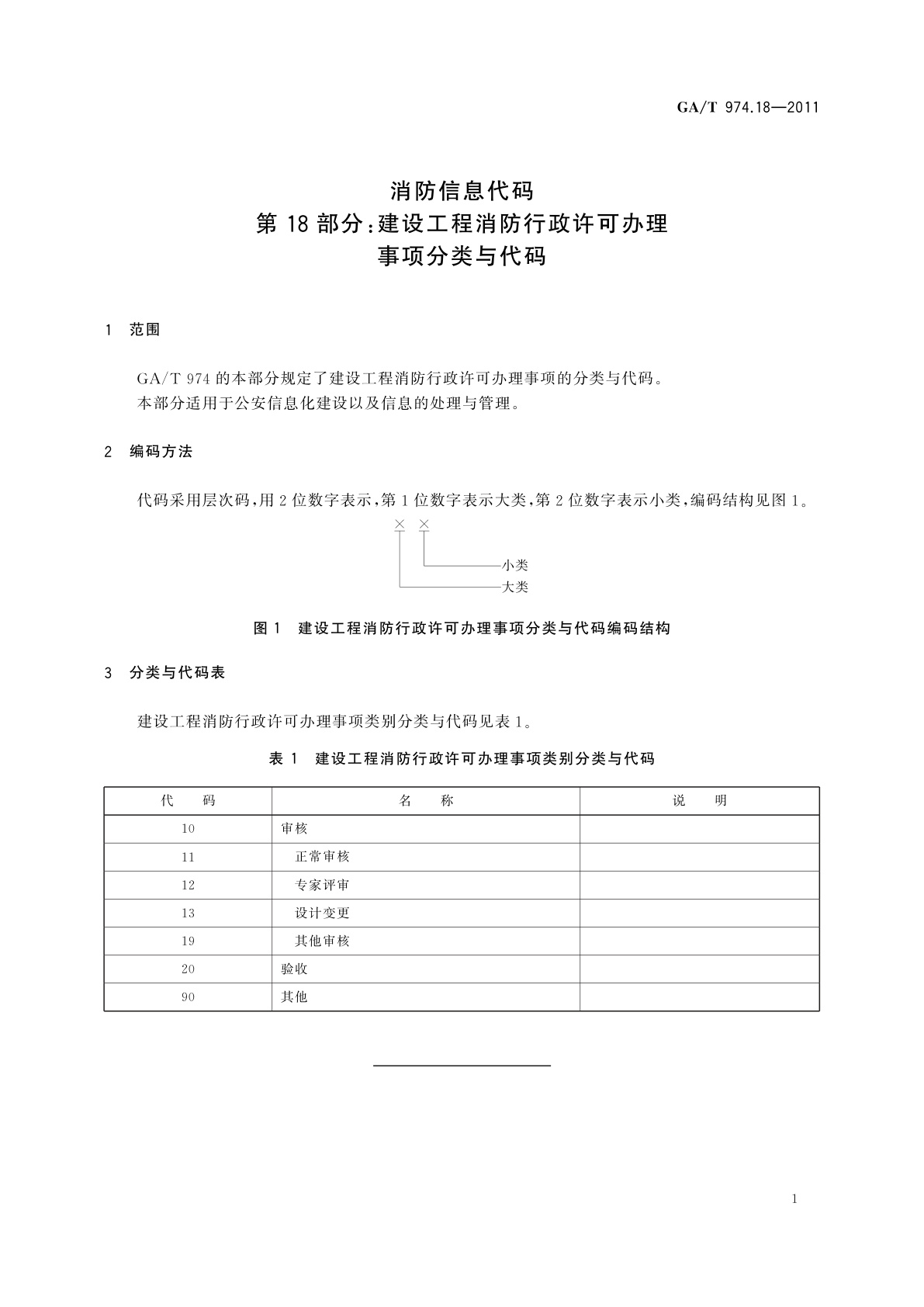 GA/T 974.18-2011 消防信息代码　第18部分：建设工程消防行政许可办理事项分类与代码