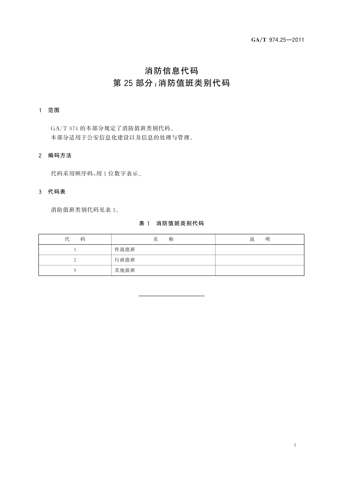 GA/T 974.25-2011 消防信息代码　第25部分：消防值班类别代码