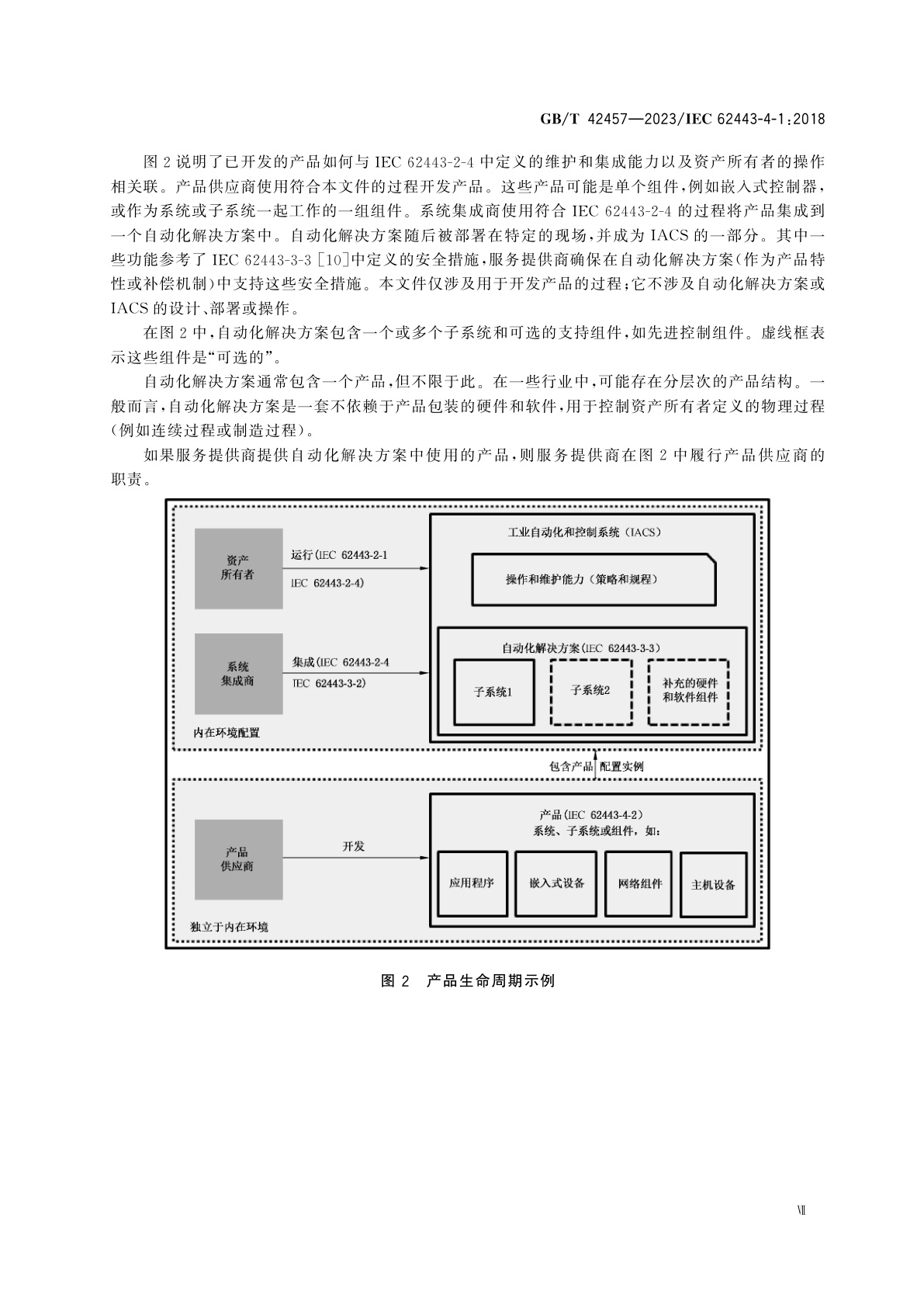 GB/T 42457-2023 工业自动化和控制系统信息安全　产品安全开发生命周期要求