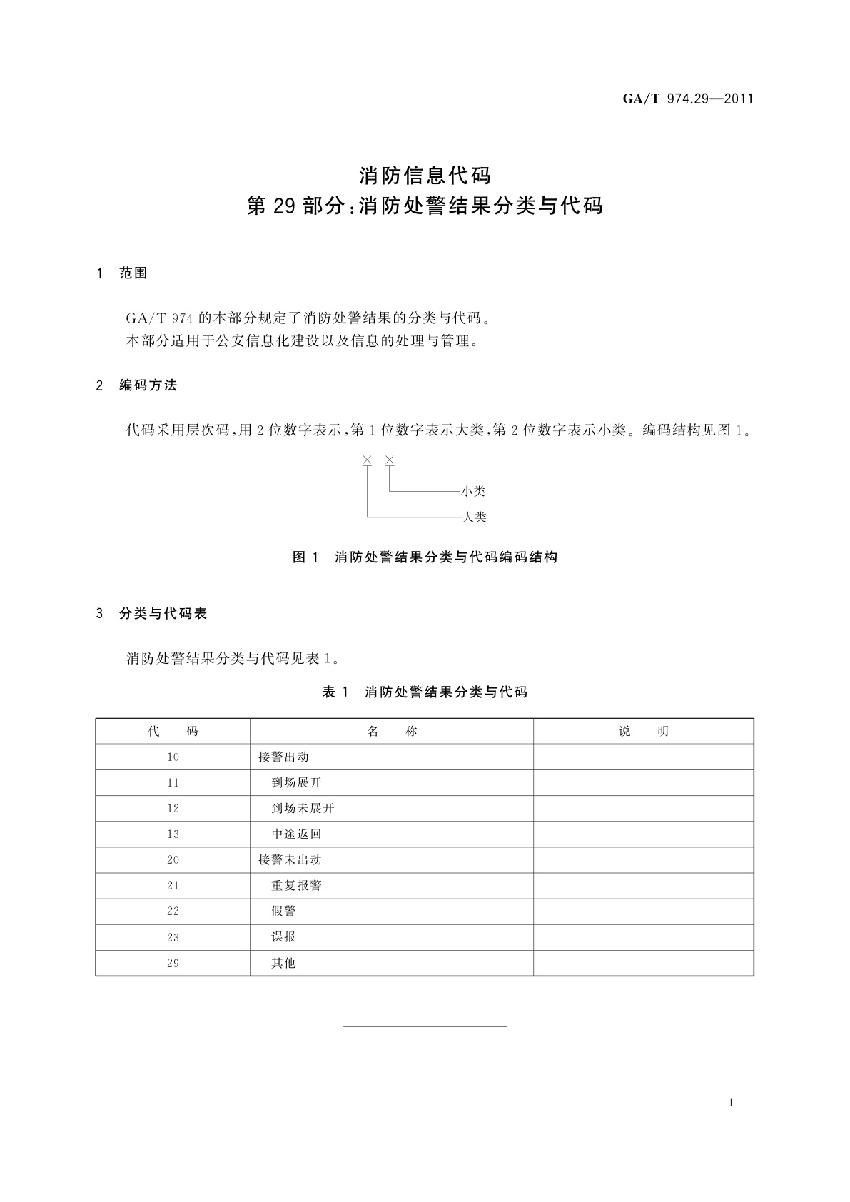 GA/T 974.29-2011 消防信息代码　第29部分：消防处警结果分类与代码