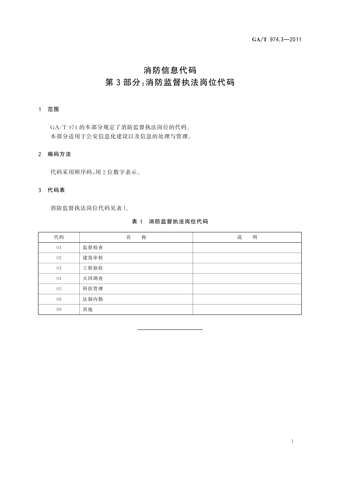 GA/T 974.3-2011 消防信息代码　第3部分：消防监督执法岗位代码