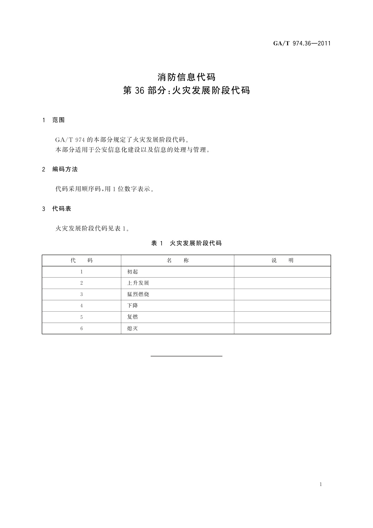 GA/T 974.36-2011 消防信息代码　第36部分：火灾发展阶段代码
