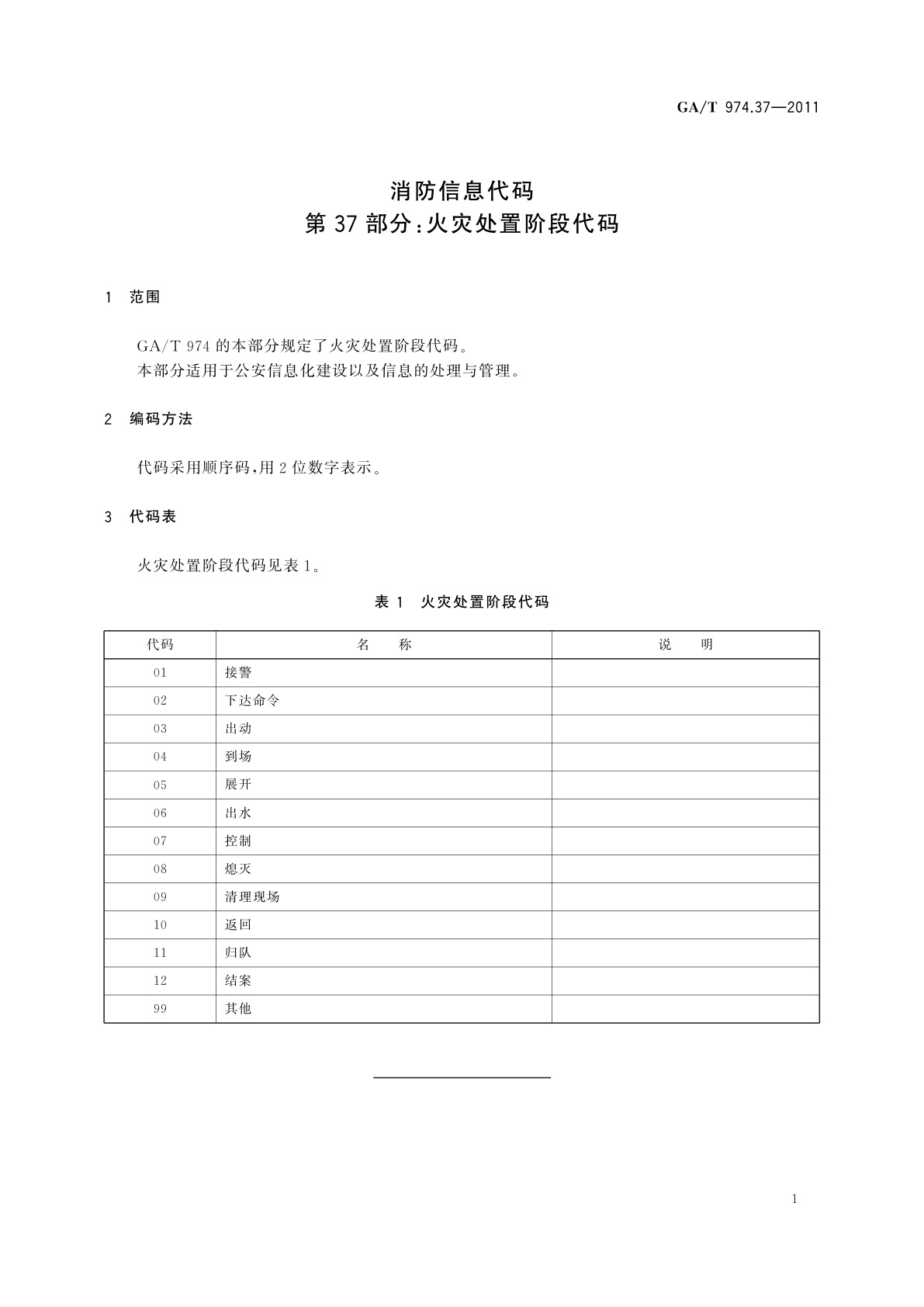 GA/T 974.37-2011 消防信息代码　第37部分：火灾处置阶段代码