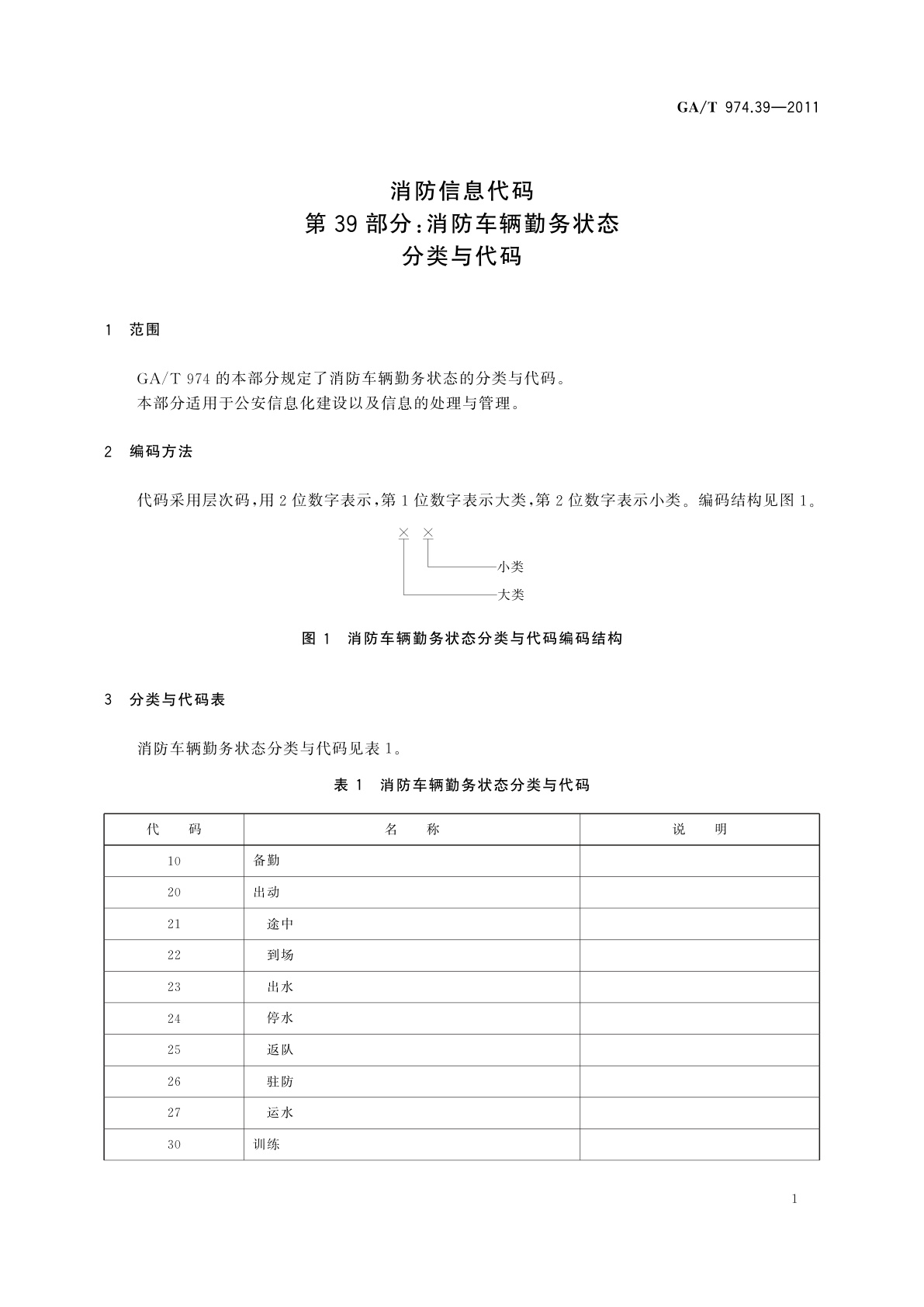 GA/T 974.39-2011 消防信息代码　第39部分:消防车辆勤务状态分类与代码